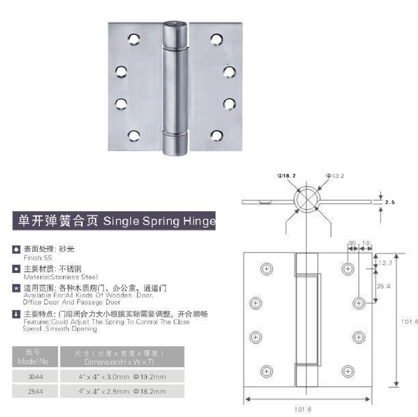 spring hinge